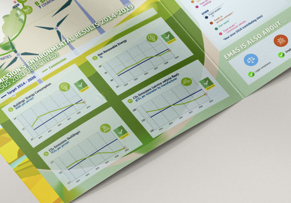 image of the greeting illustration in situation in social media cards formats